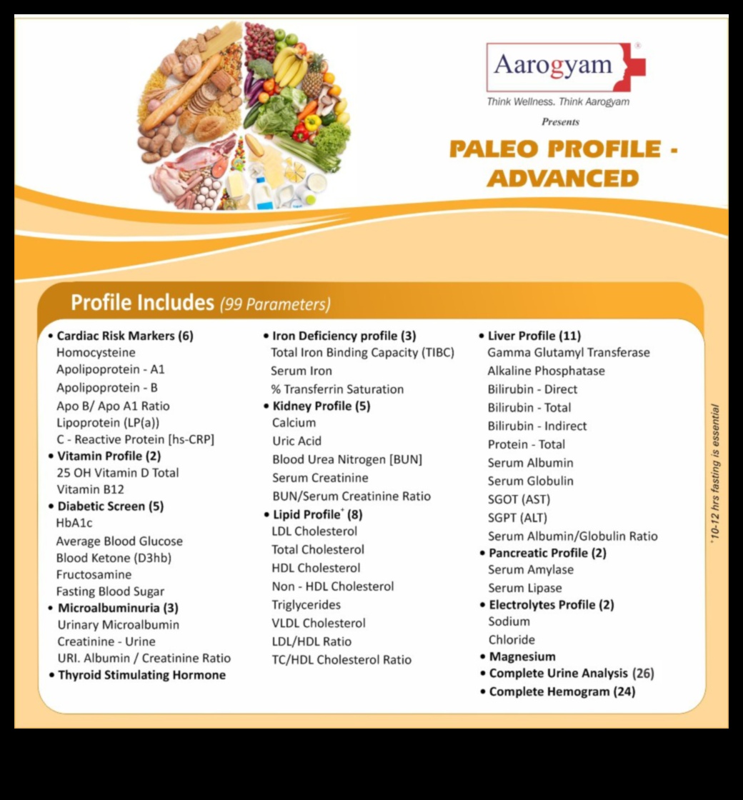 Paleo ve Kan Lipid Profilleri: Kapsamlı Bir Görünüm